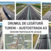 Proiect major de infrastructură finalizat în județul Cluj: Drumul de legătură Tureni – A3 va fi dat în trafic pe 10 iulie!