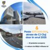 Peste 171 milioane euro atrase de Consiliul Județean Cluj în 2025 prin fonduri europene!